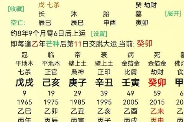 几个富命八字