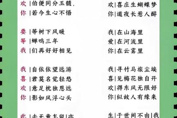 吕祖灵签第九签：年来心事才成就