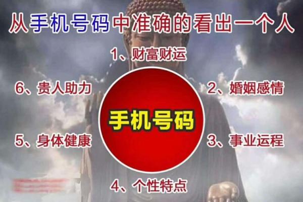 周易手机号码测试吉凶