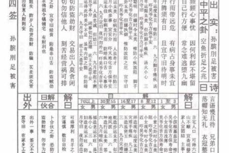 佛祖灵签11签事业