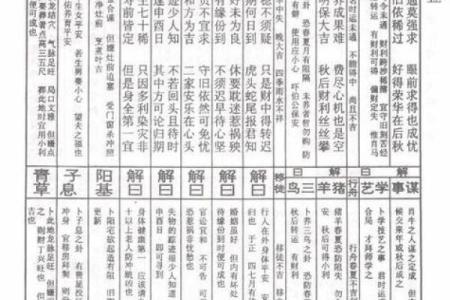 观音灵签禄山谋反解签