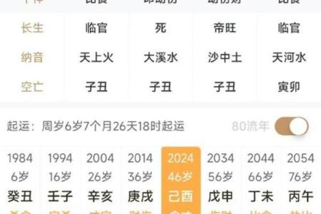 八字斤两算命准吗