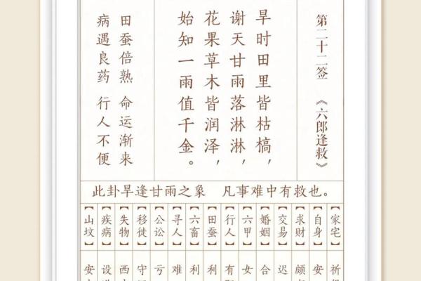 智远投军观音灵签解签