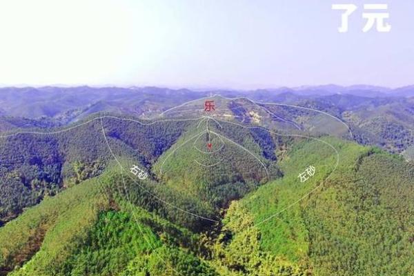 现代墓穴风水