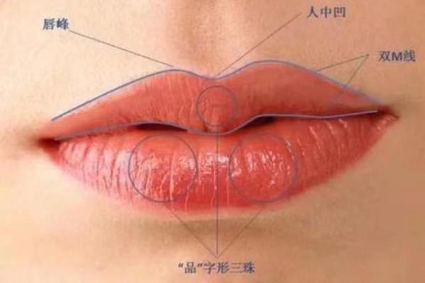 风水姻缘运差的女孩特点解析