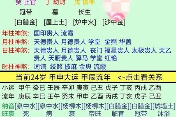 非常灵验的纳音算命秘诀 纳音算命准确有用吗