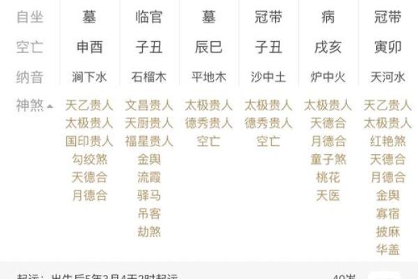 张元丰八字起名方法及姓名测试评分