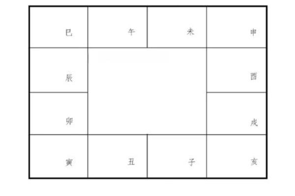 天空紫薇斗数 天空紫薇斗数