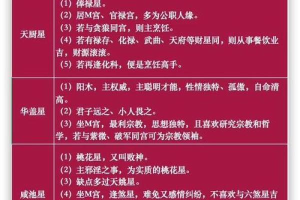 紫薇斗数拜师