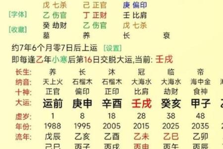 短命八字