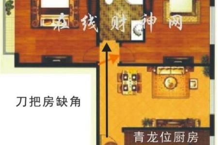 风水煞；客厅有尖角煞怎么化解