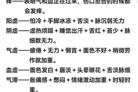 有名的老中医竟然都会算命？中医与五行八卦是什么关系？