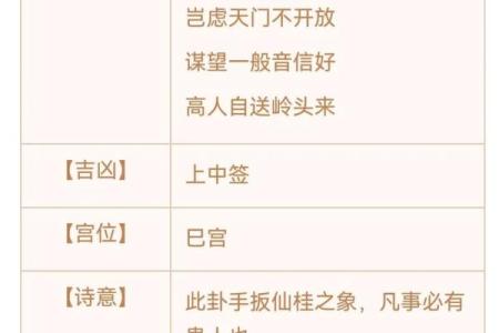 灵仙姑签解