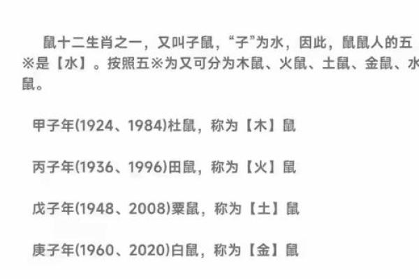 狗年起名生辰八字