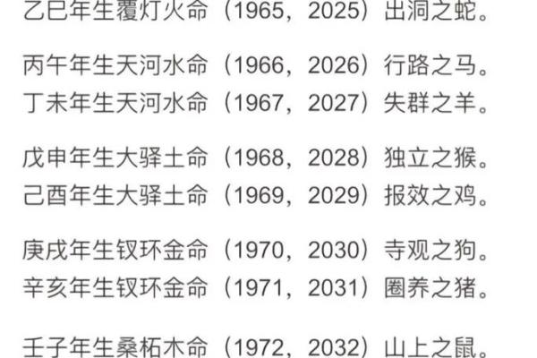 八字吉凶神断,生辰八字算命