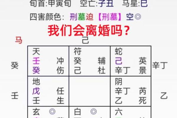 姻缘趣味测试 测姻缘术语？