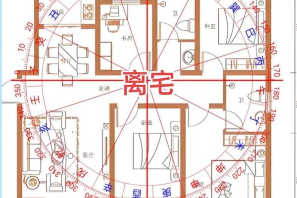 13个阳宅风水知识，您一看就懂