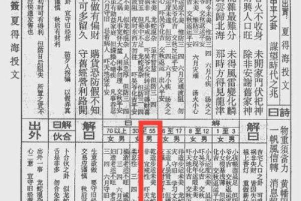 关王庙解灵签