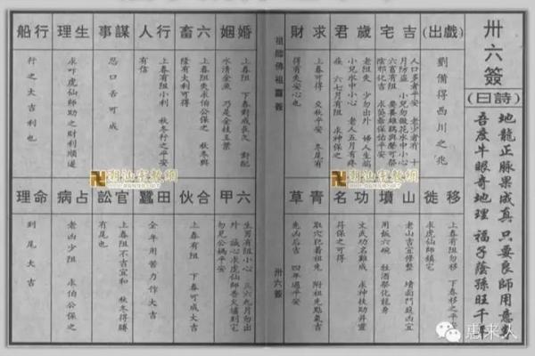 元山寺佛祖灵签查询