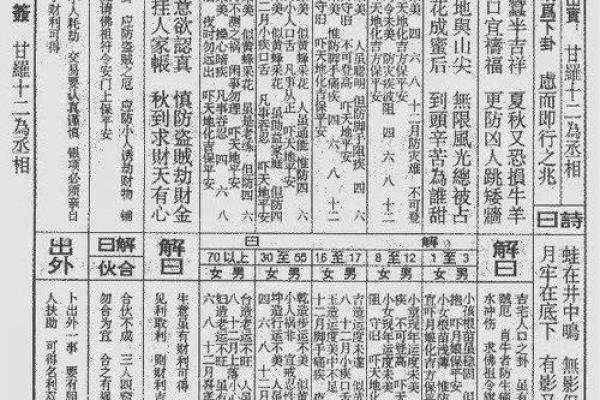 元山寺佛祖灵签查询