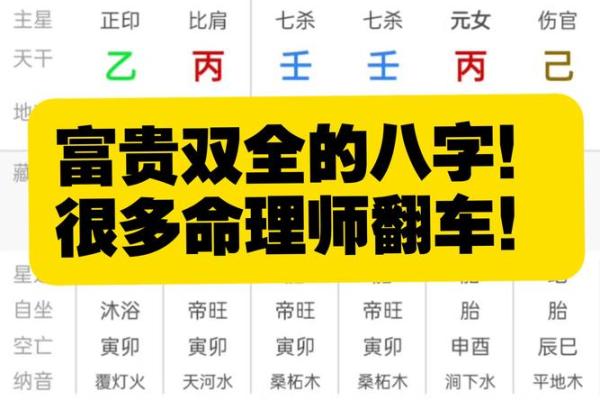 极贵八字命局 顶尖荣华富贵的八字特点