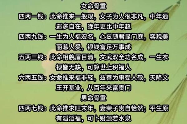 称骨算命女版白话详解