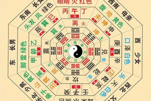 看风水技巧，带你掌握人生奥秘