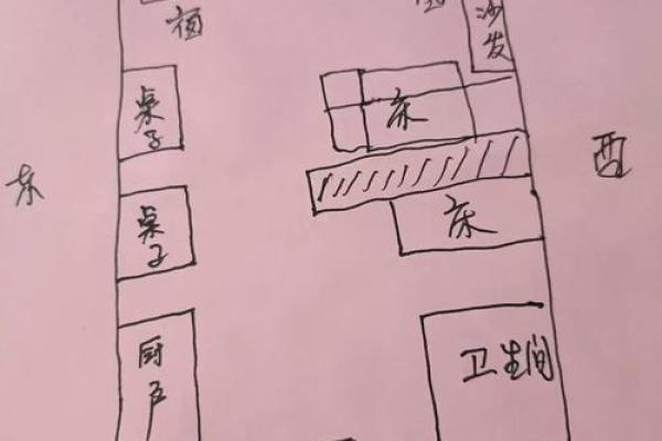看风水技巧，带你掌握人生奥秘