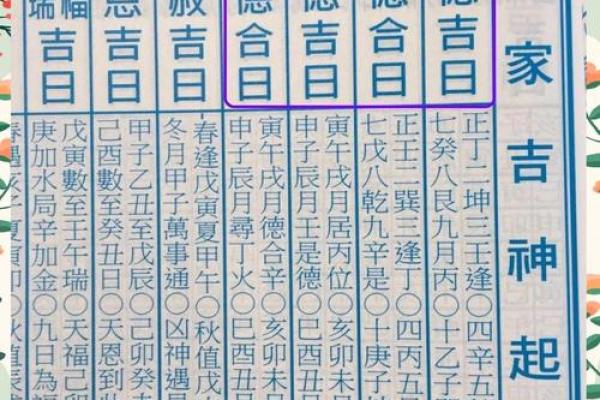 风水学吉神三合是什么意思