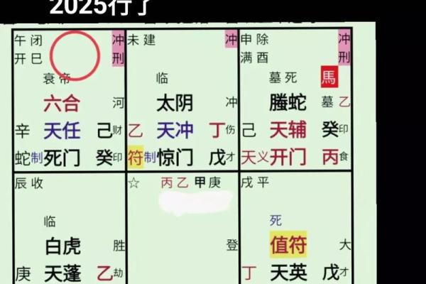 元亨利贞奇门遁甲在线排盘 使用元亨利贞奇门遁甲在线排盘如何准确预测命运