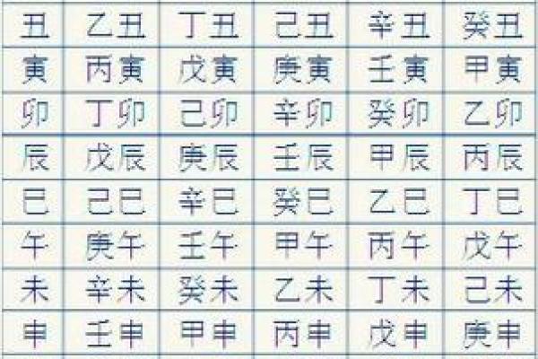 八字日柱查询