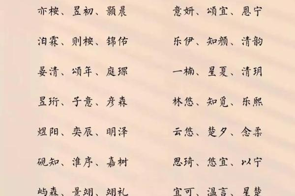 起名字生辰八字取名大全2024免费取名,起名字生辰八字起名免费