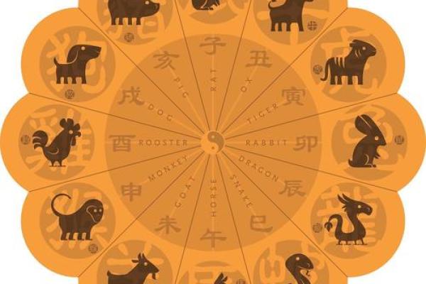 算命蛇猪