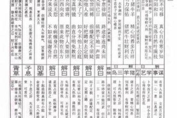 灵签四十九看婚姻