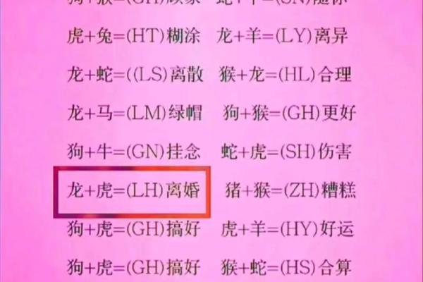 姻缘测试机 姻缘测试免费配对？