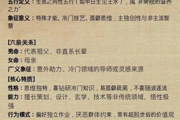 偏印系列第十七例 八字#八字