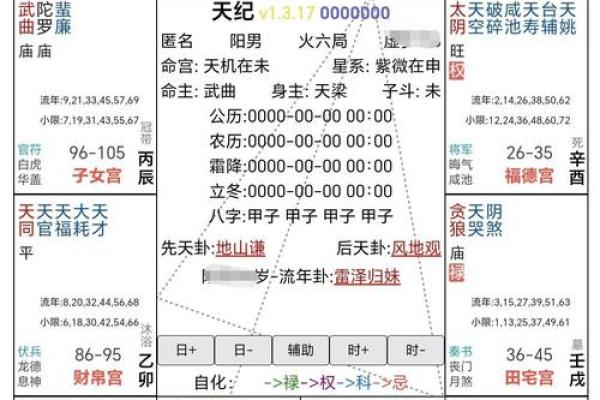 紫微斗数诸星落诸宫之:天机星父母宫详解 紫微斗数诸星落诸宫之:天机星父母宫详解