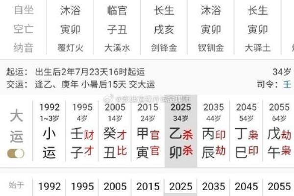 八字正财格