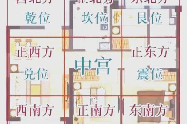 房屋缺角就缺钱，此乃风水大忌