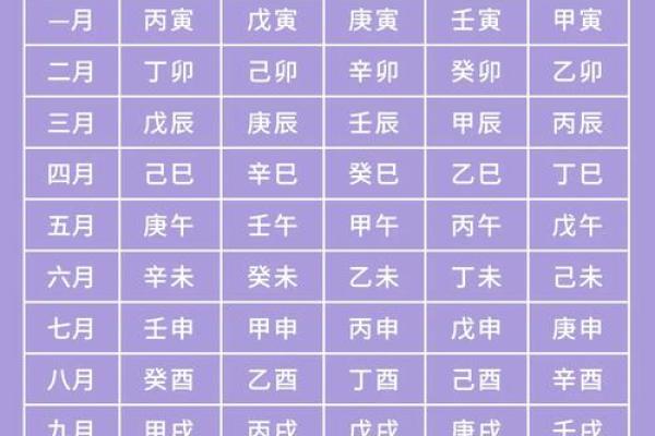 八字算命生肖相冲是什么意思