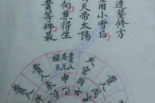 卜易居算命网免费算命大全