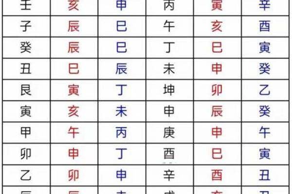 风水二十四山_二十四山劫煞是什么意思