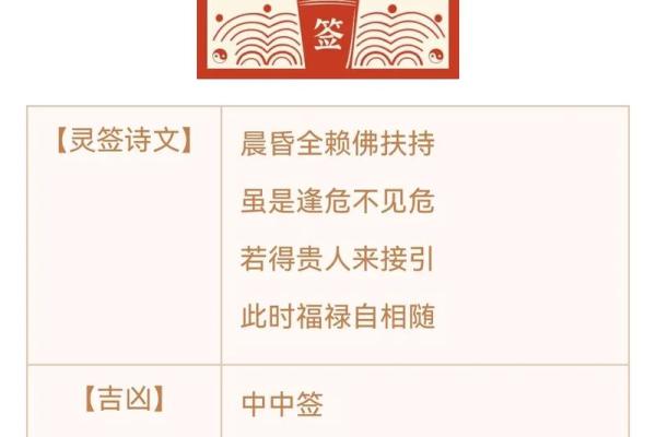 灵签第五十五签  解签55