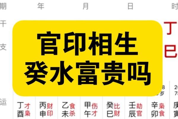 八字“官印相生”本为美，如果“印星化官”太过，反而没有贵气。
