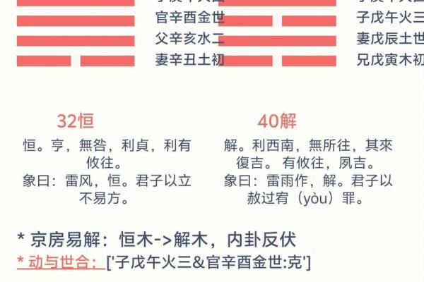 黄恒堉八字