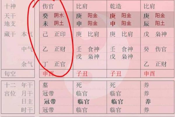八字都是木和土合适从业哪些岗位