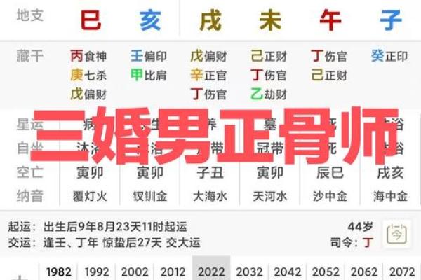 八字都是木和土合适从业哪些岗位