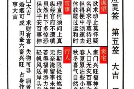 算命网观音签第五签