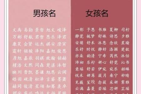 好的生辰八字