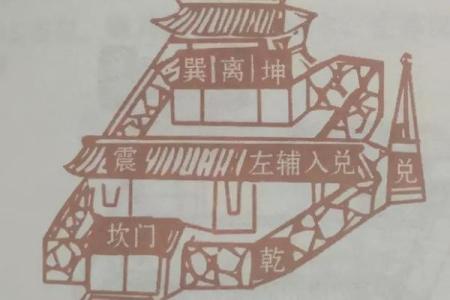 13个阳宅风水知识，您一看就懂